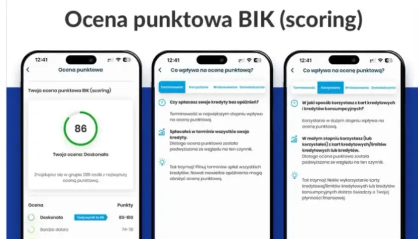 Raiffeisen digital bank czy sprawdza BIK? Co musisz wiedzieć przed kredytem