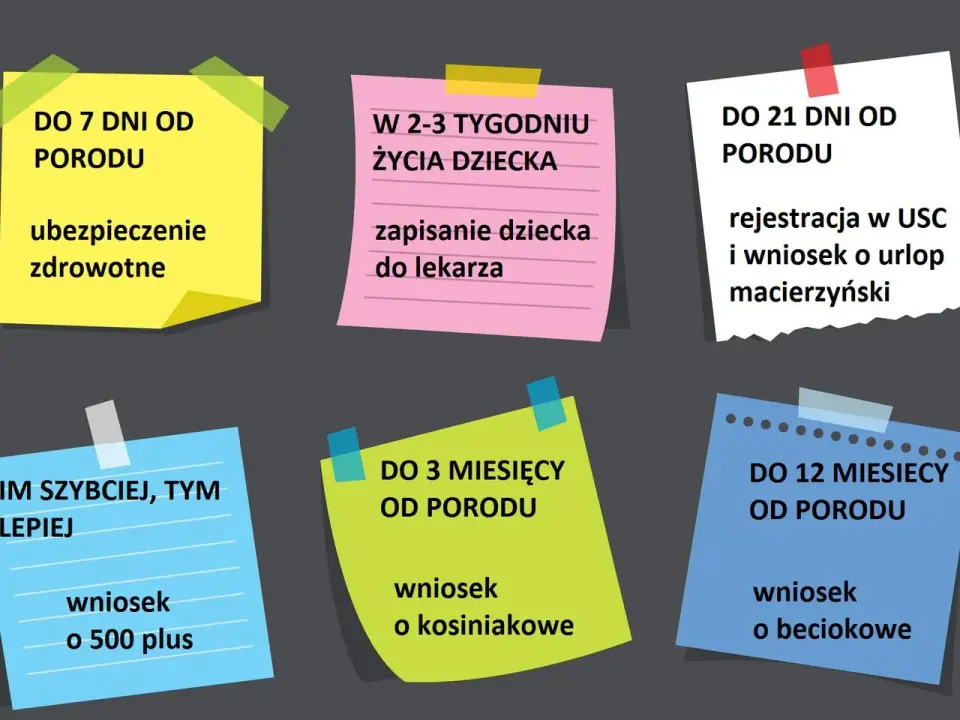 Zasiłek macierzyński i świadczenia po porodzie - co warto wiedzieć?
